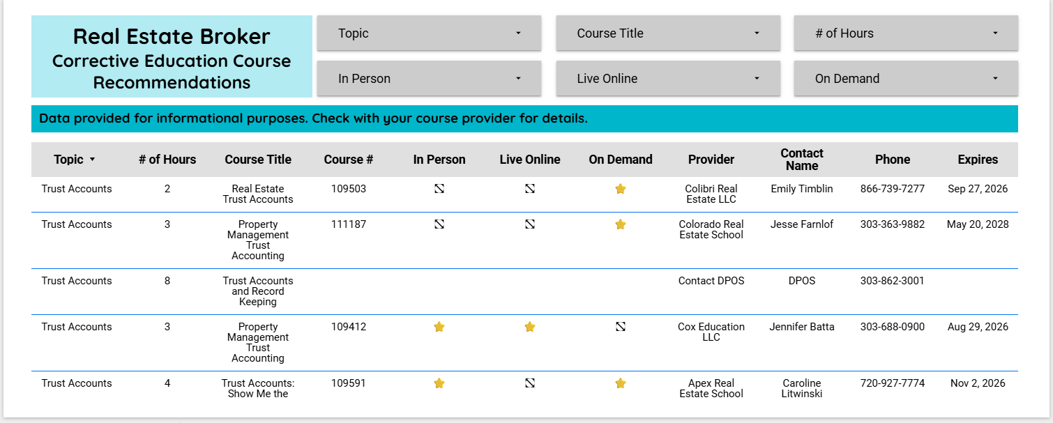 Broker Corrective Education course list image